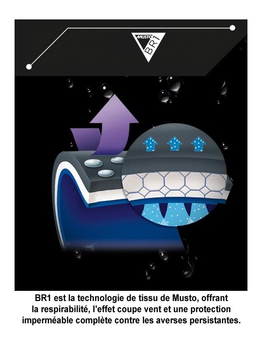 Veste de chasse Musto Keepers Westmoor