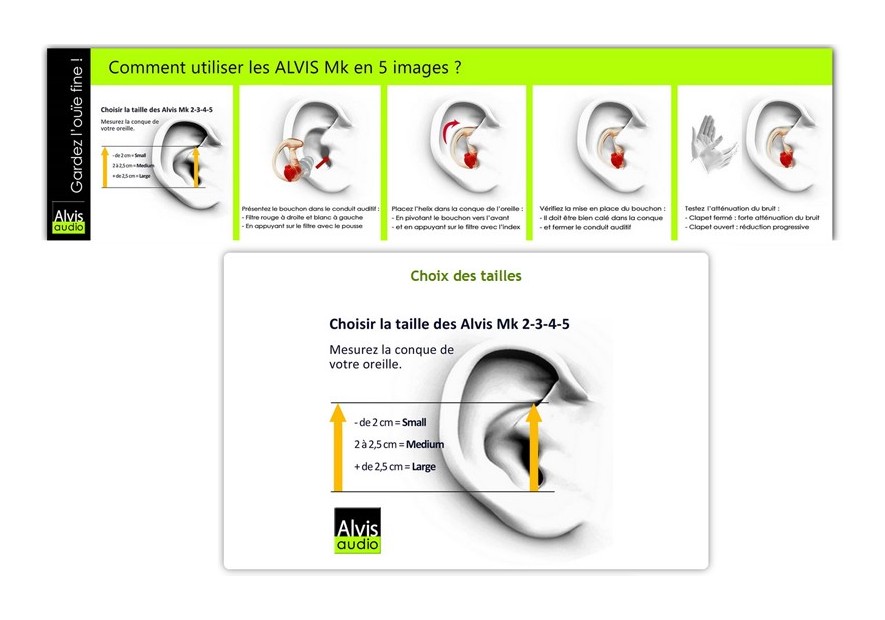 Oreillettes anti-bruit Alvis Audio MK3