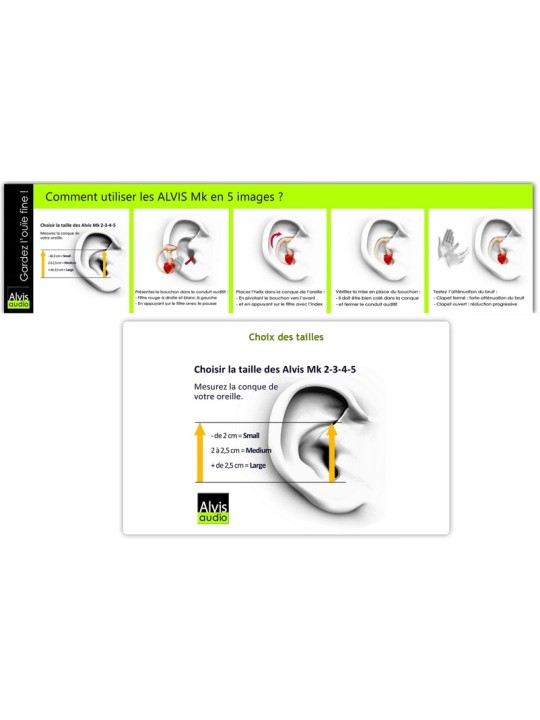 Oreillettes anti-bruit Alvis Audio MK3