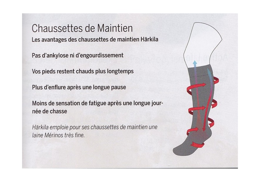 Chaussettes de maintien Sporting Estate Härkila